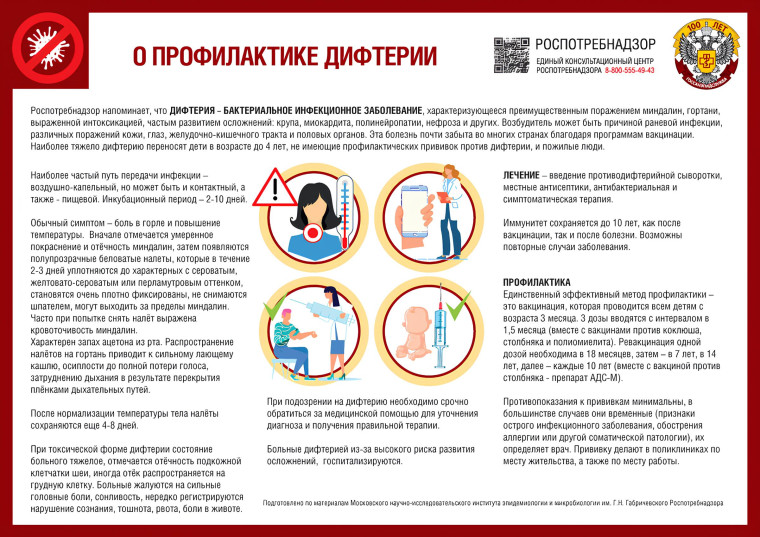 Рекомендации гражданам : о профилактике заболеваний, передающихся через укусы насекомых.